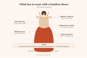 What Bra to Wear with a Backless Dress